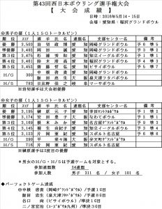 第43回西日本ボウリング選手権大会